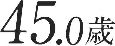 45.0歳